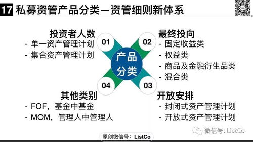 70页PPT 一文说清大资管新规下的私募资管产品监管与自有资产管理实务