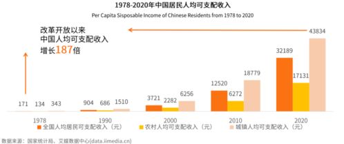 2021中国卤制品行业研究报告 从资本涌入到自有品牌建设，餐饮赛道的转身信号
