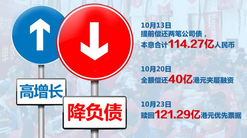 恒大10天偿债294亿的现金流拆解 降负债光环下的“流动性变戏法”如何转危为机？