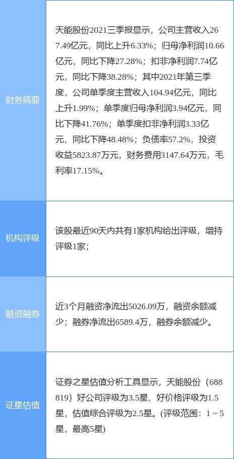 天能股份80亿现金管理计划 自有资金的高效配置与风险平衡艺术