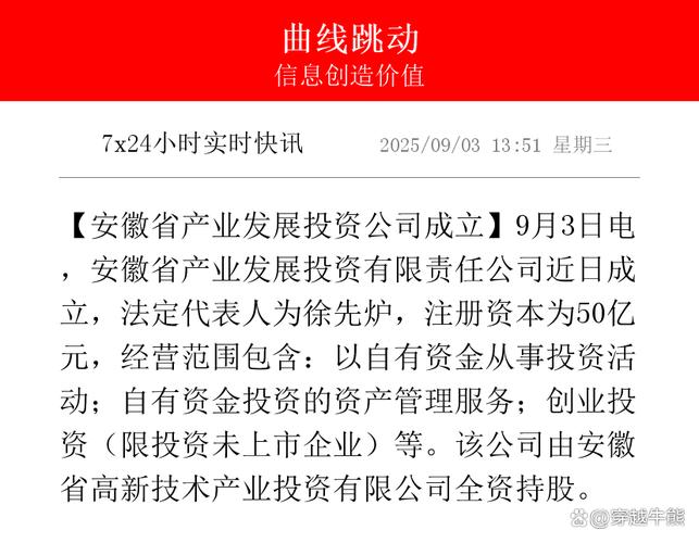经营范围包含:以自有资金从事投资活动;自有资金投资的资产管理服务