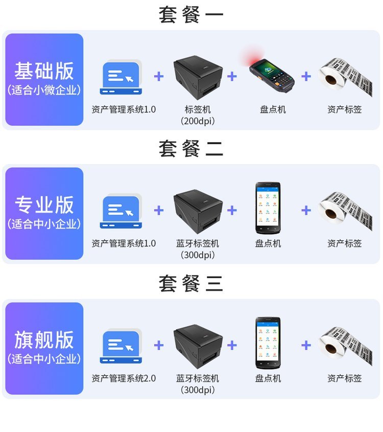 固定资产管理数字化升级 丰益捷设备管理系统赋能工厂、学校与企业高效运营